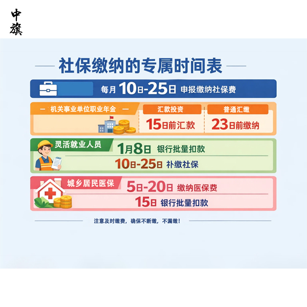 建议收藏！北京2026年1月办税日历，错过申报可就麻烦了