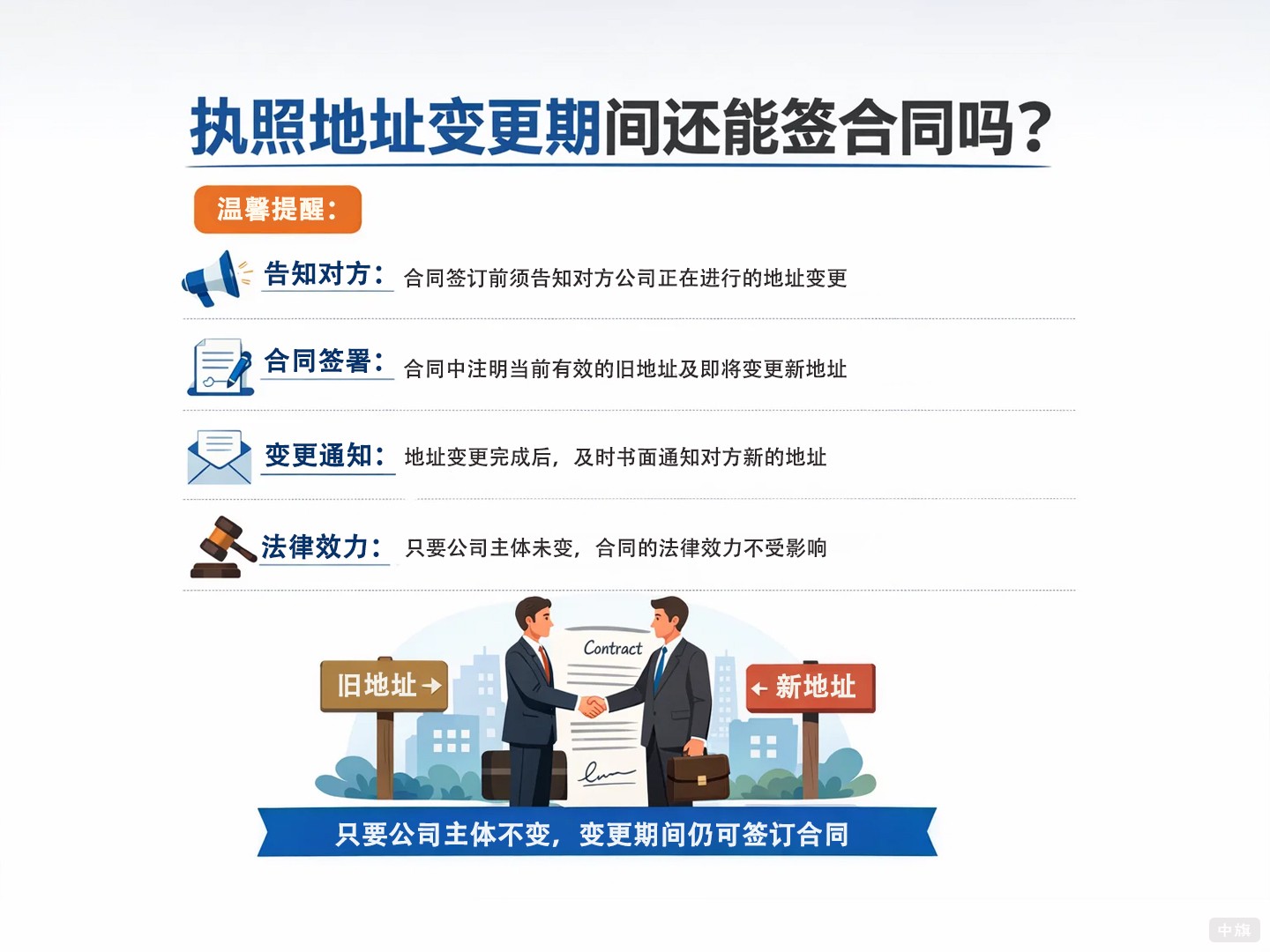 执照地址变更期间还能签合同吗？