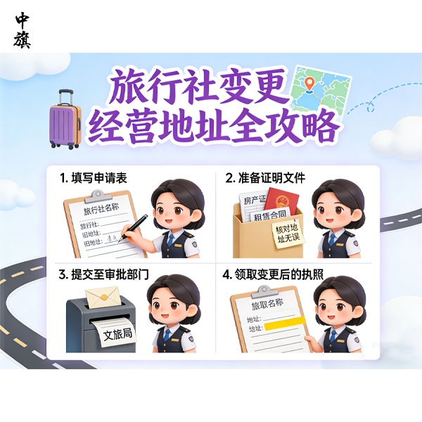 旅行社经营地址变更都需要哪些手续？