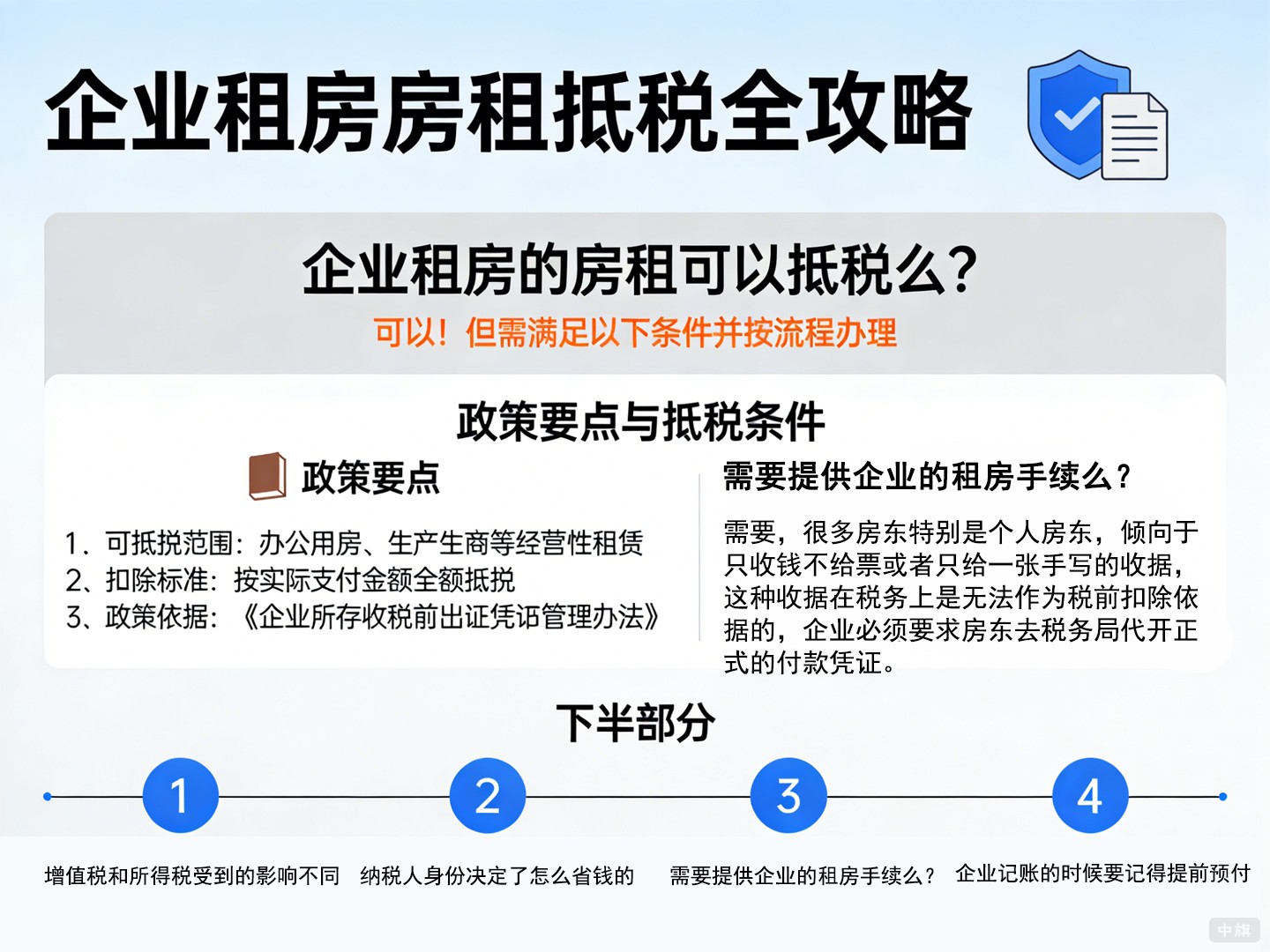 企业租房房租抵税全攻略
