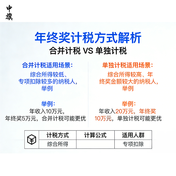 马上过年了，你的十三薪该怎么交税？