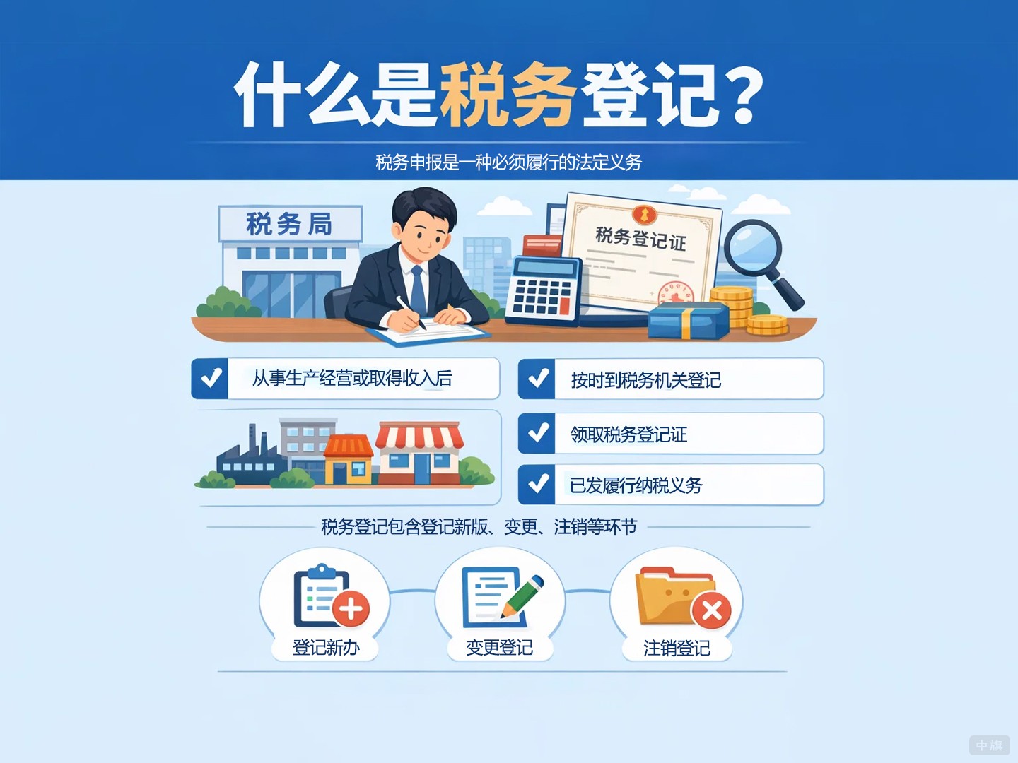 什么是税务登记