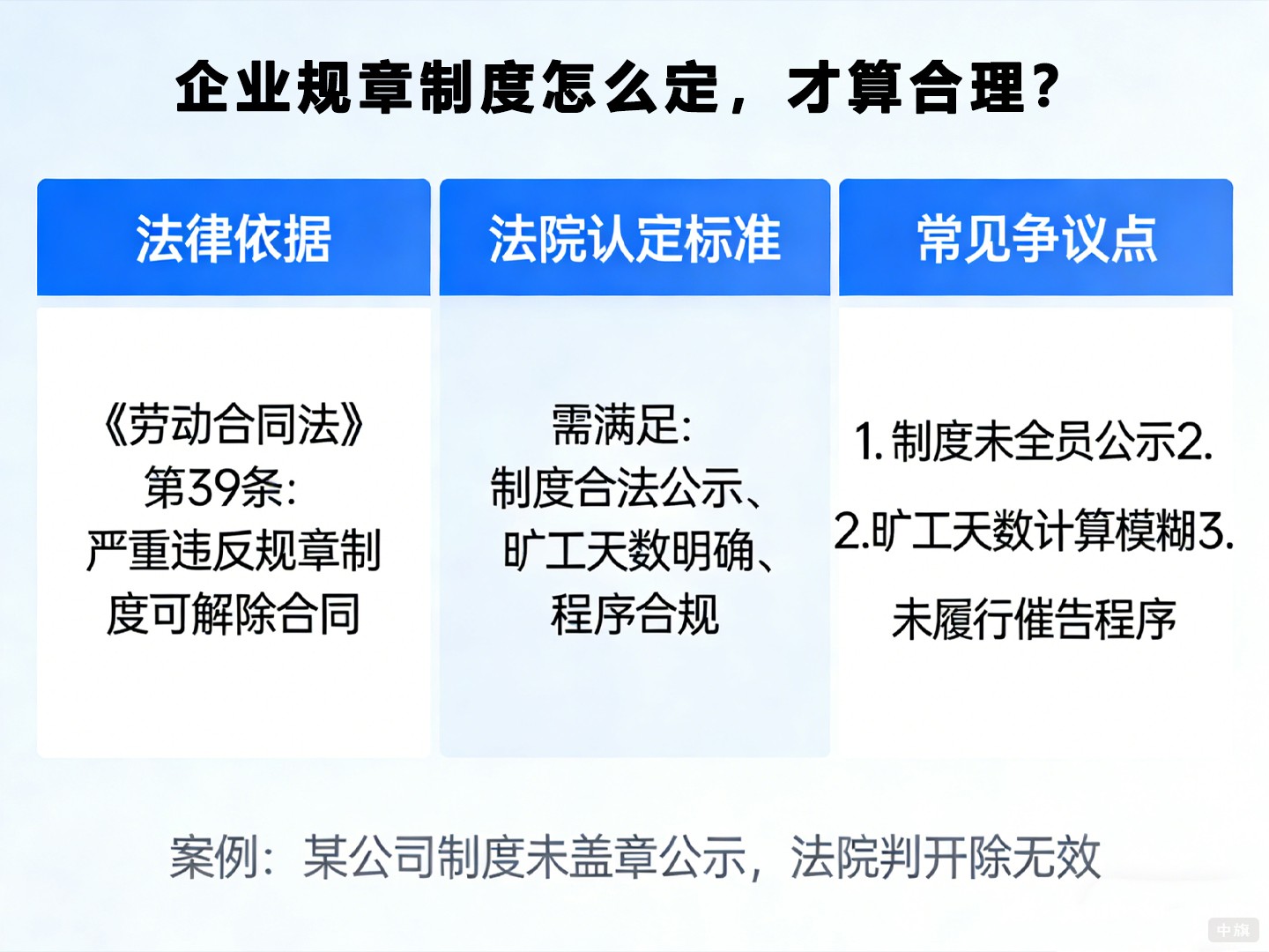 企业规章制度怎么定，才算合理？