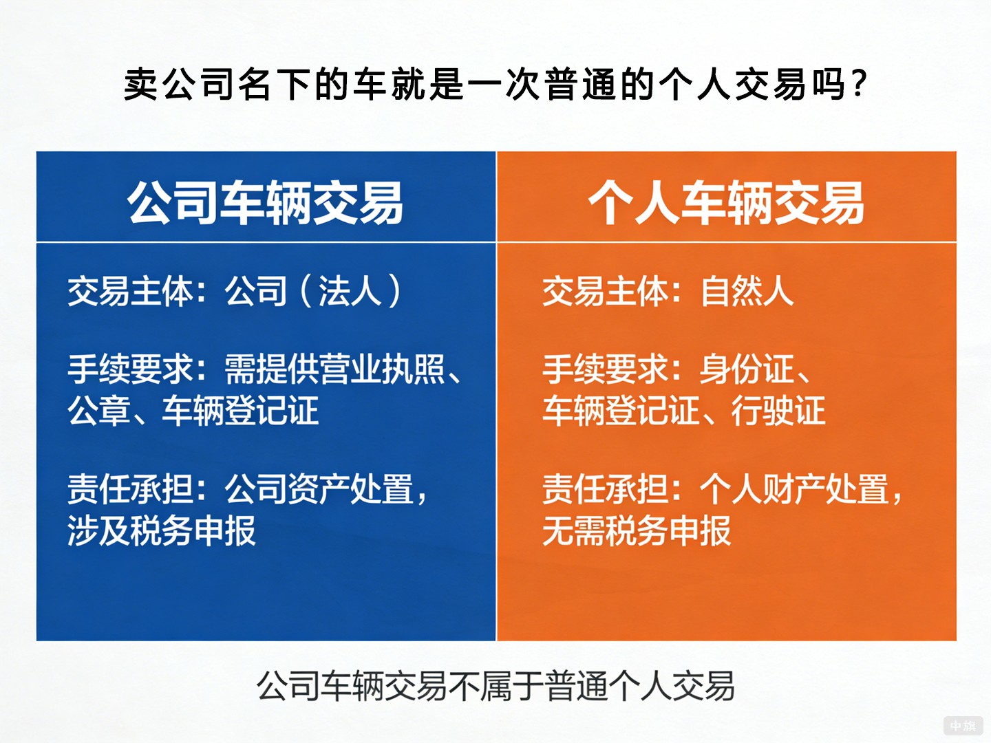 卖公司名下的车就是一次普通的个人交易吗？
