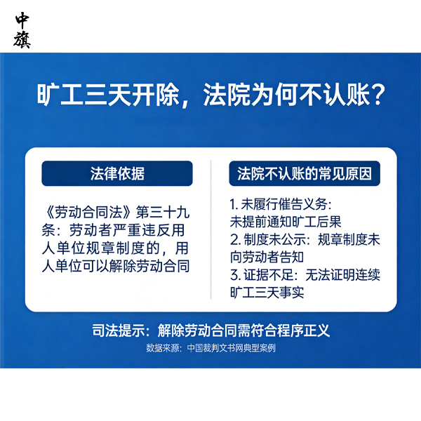 员工请假手续不全算旷工？ 企业这么做可能违法！