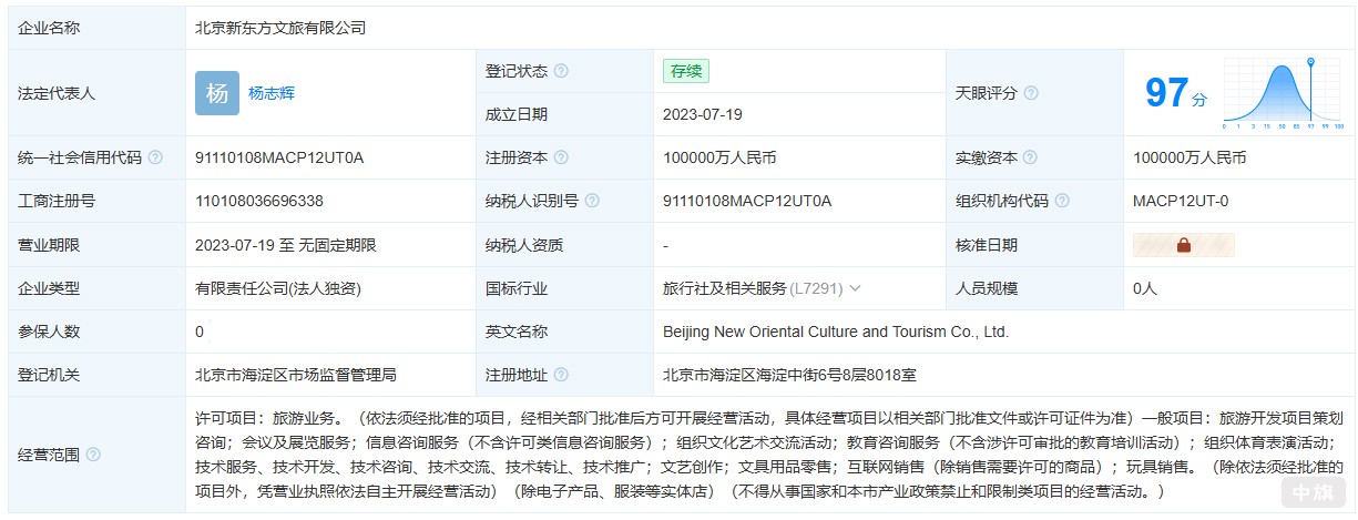 北京新东方文旅有限公司的经营范围,大家自己看吧 北京新东方文旅有限公司的经营范围,大家自己看吧
