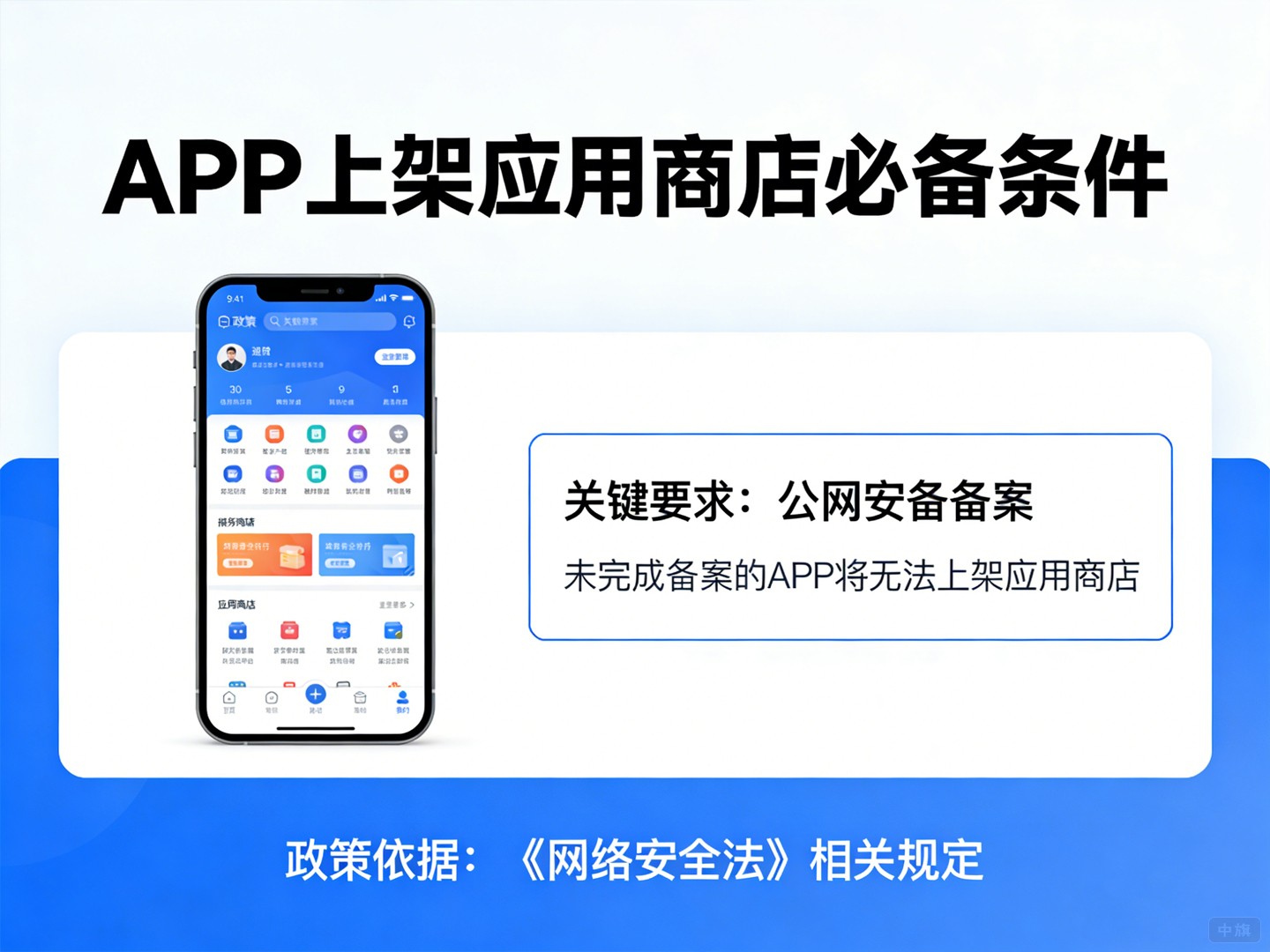 APP上架应用商店必须要做公网安备 APP上架应用商店必须要做公网安备