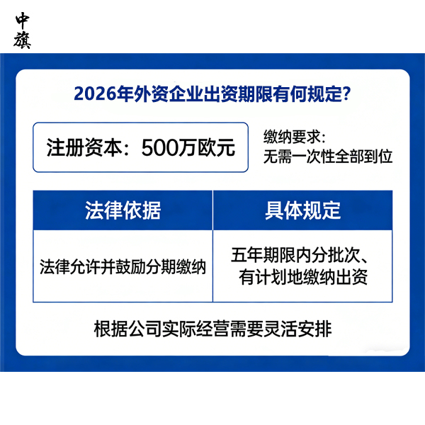 2026年外资企业出资期限有何规定？