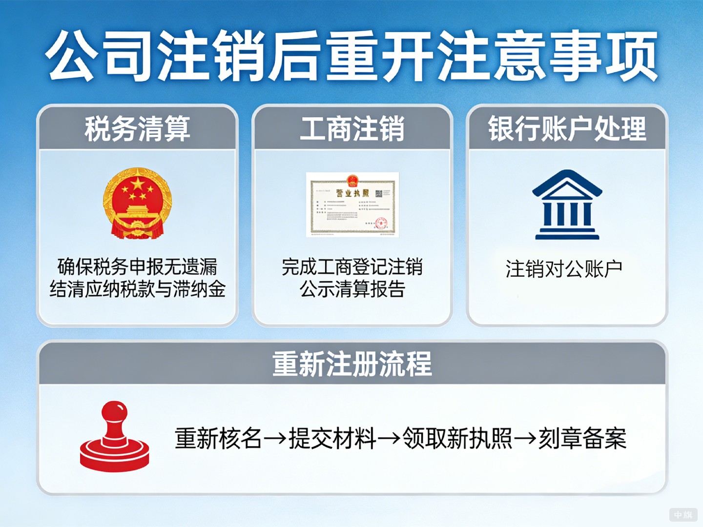 公司注销后重开注意事项