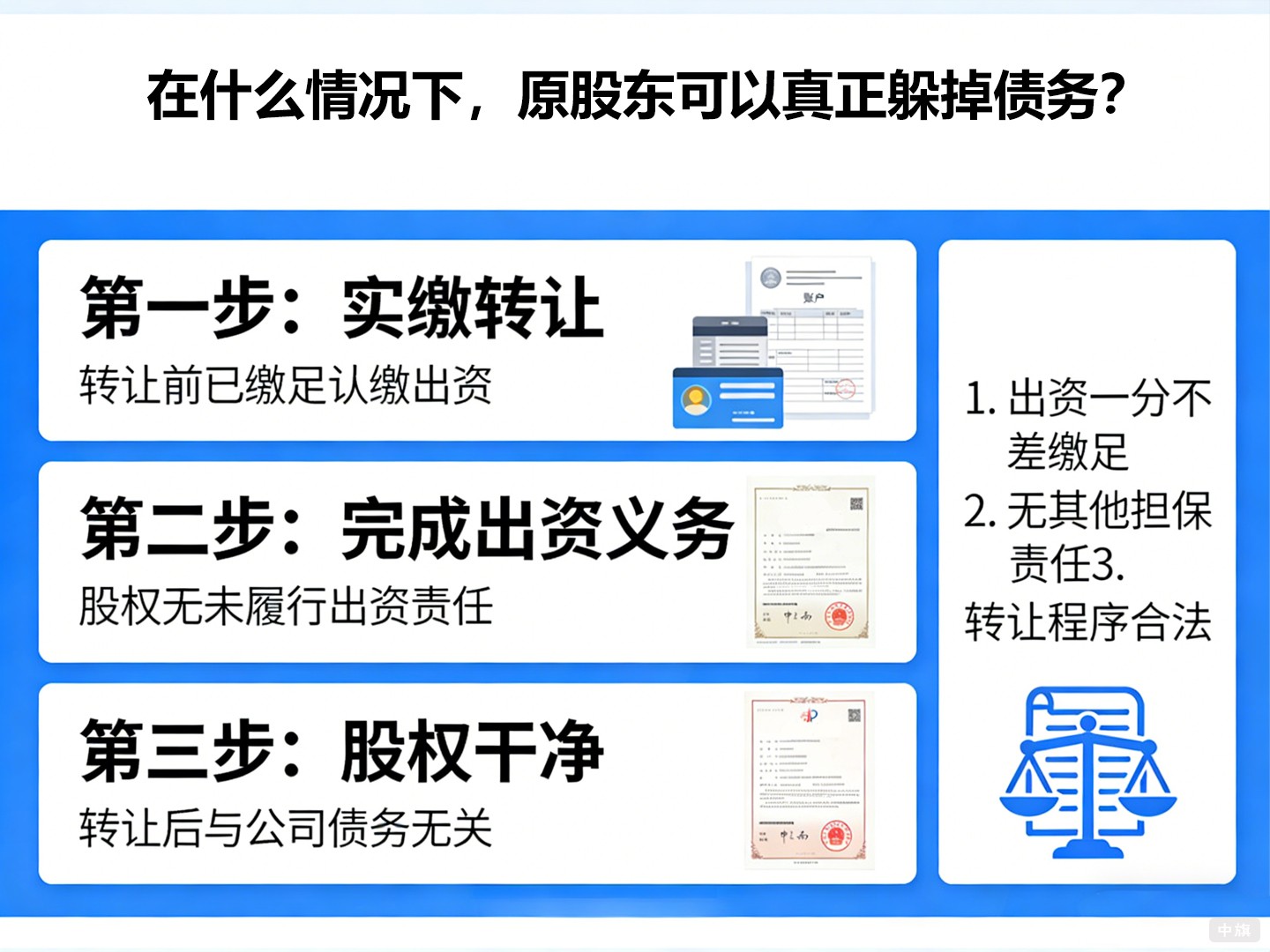 在什么情况下，原股东可以真正躲掉债务？