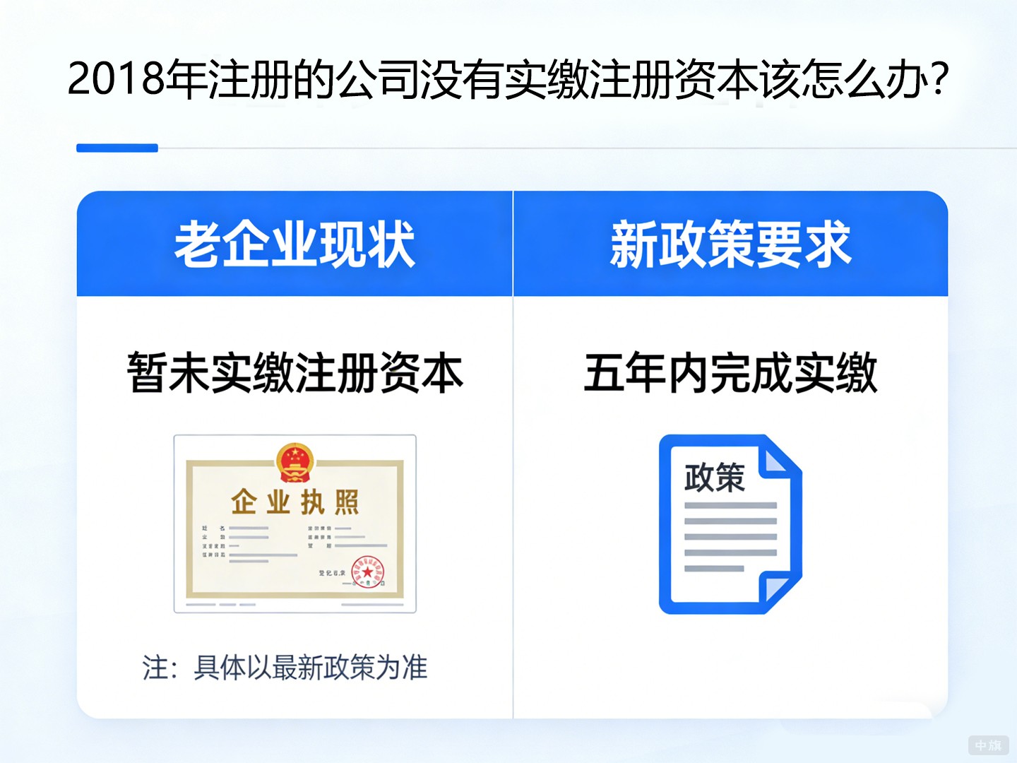 2018年注册的公司没有实缴注册资本该怎么办？