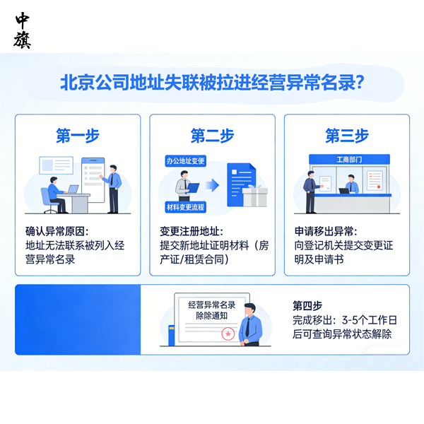 北京公司地址失联被拉进经营异常名录？
