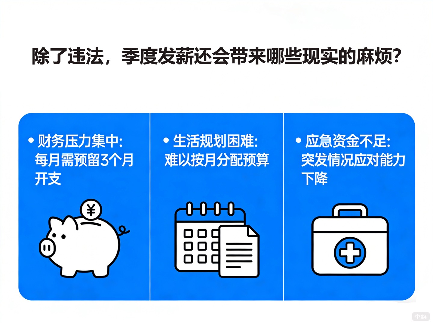 除了违法，季度发薪还会带来哪些现实的麻烦？