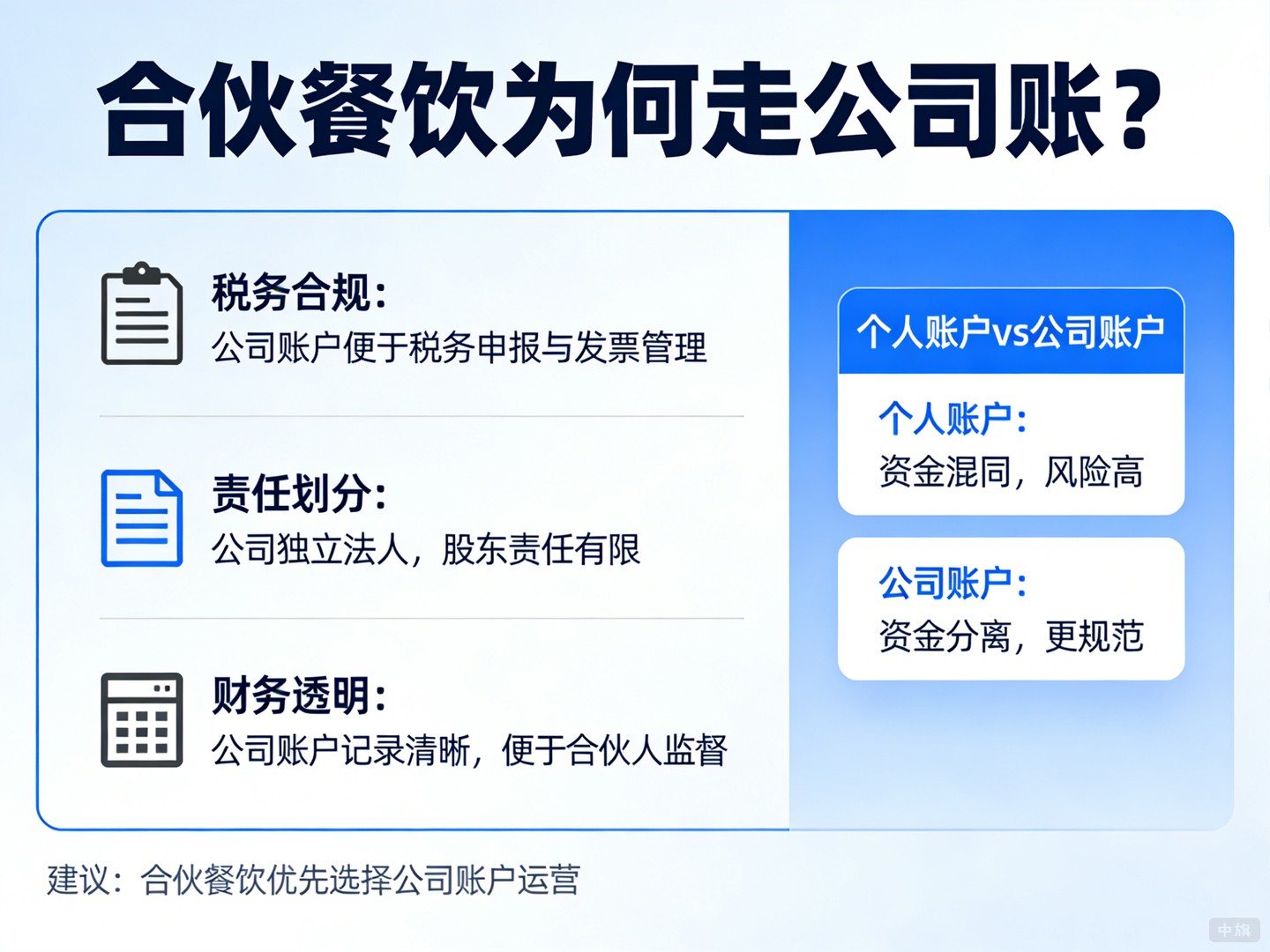 合伙开餐饮，为什么说走公司账？