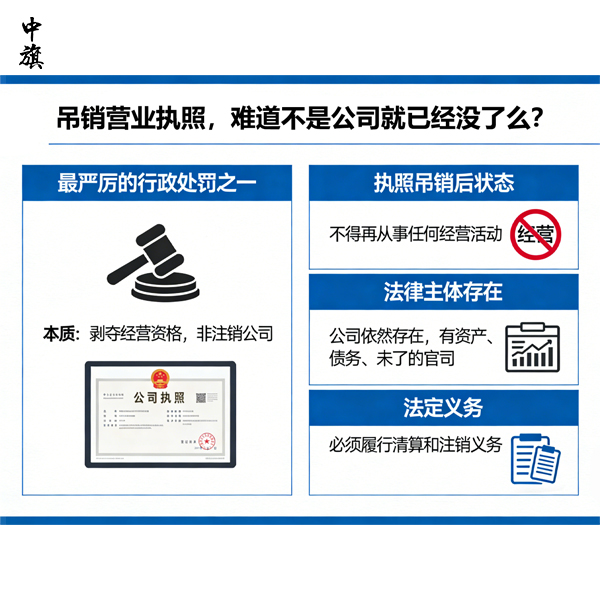 公司被吊销了营业执照，是不是就不用注销了？