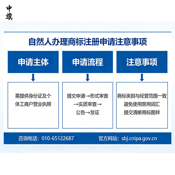 个人可以注册商标么？