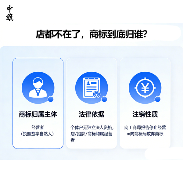 个体户注销了，商标还有效吗？