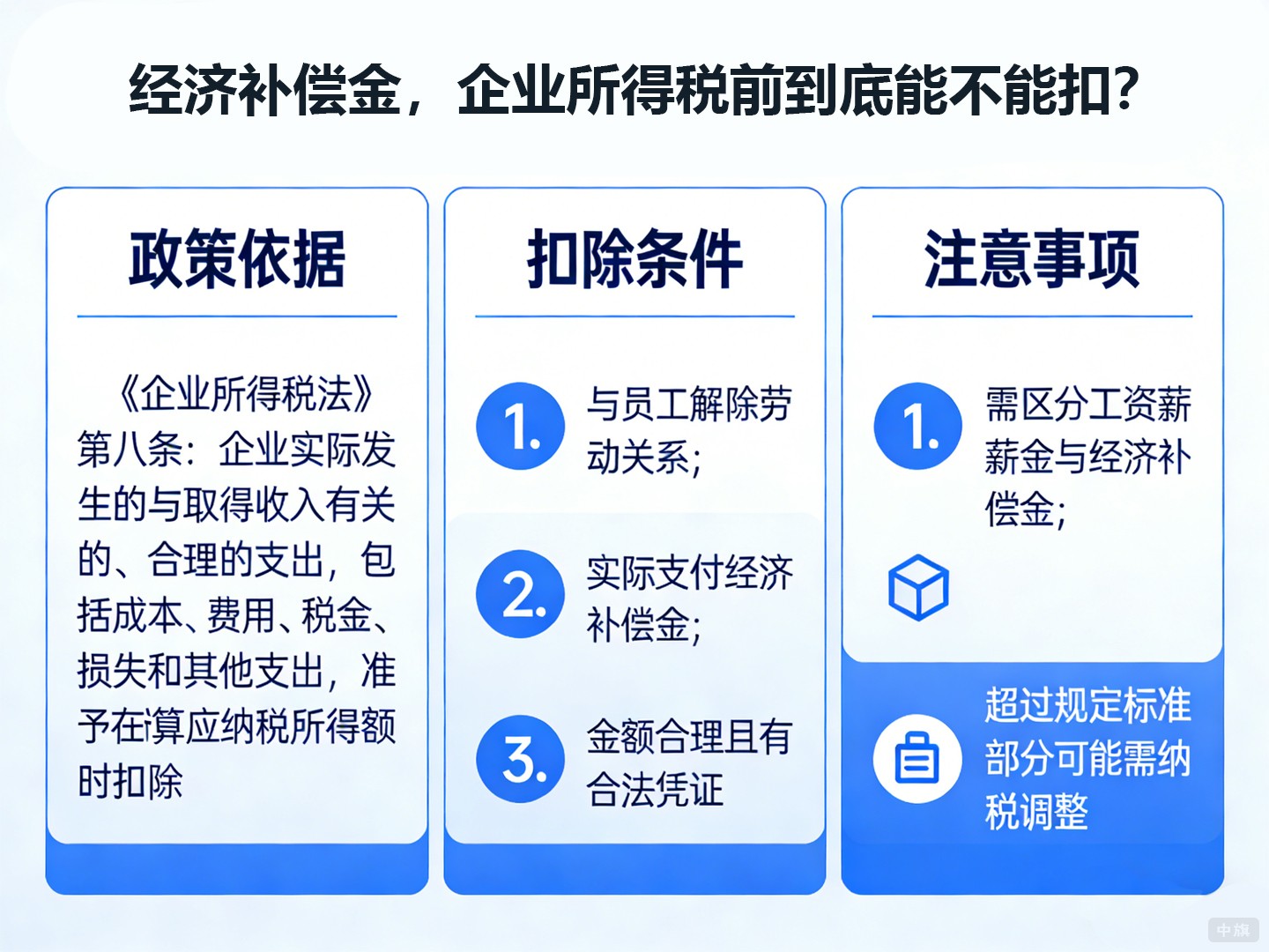 经济补偿金，企业所得税前到底能不能扣？