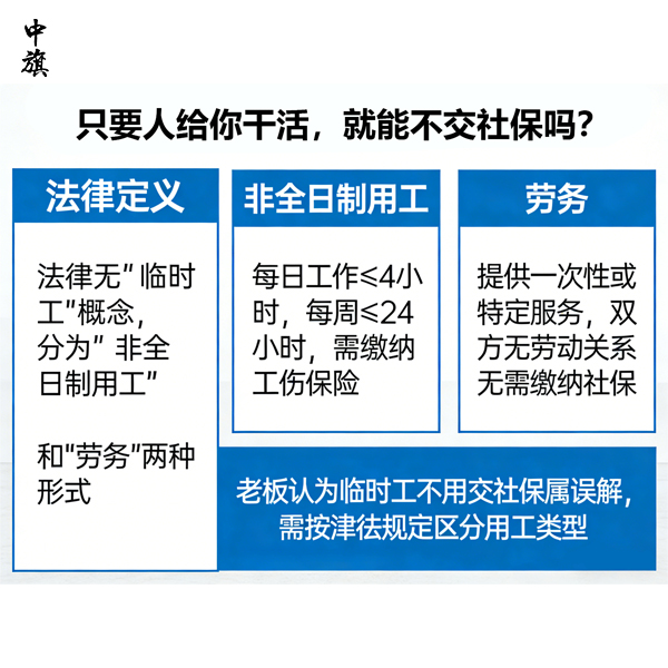 临时工可以不用交社保么？