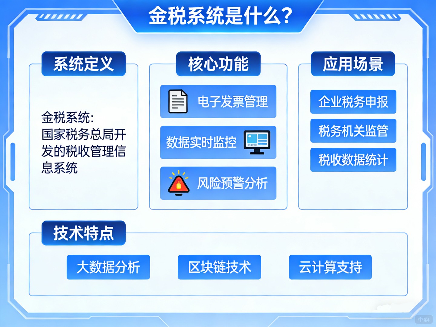 金税系统是什么？