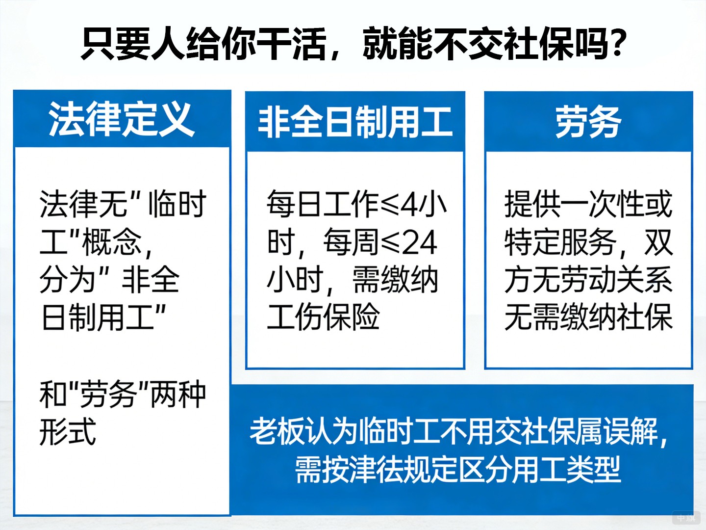 只要人给你干活，就能不交社保吗？