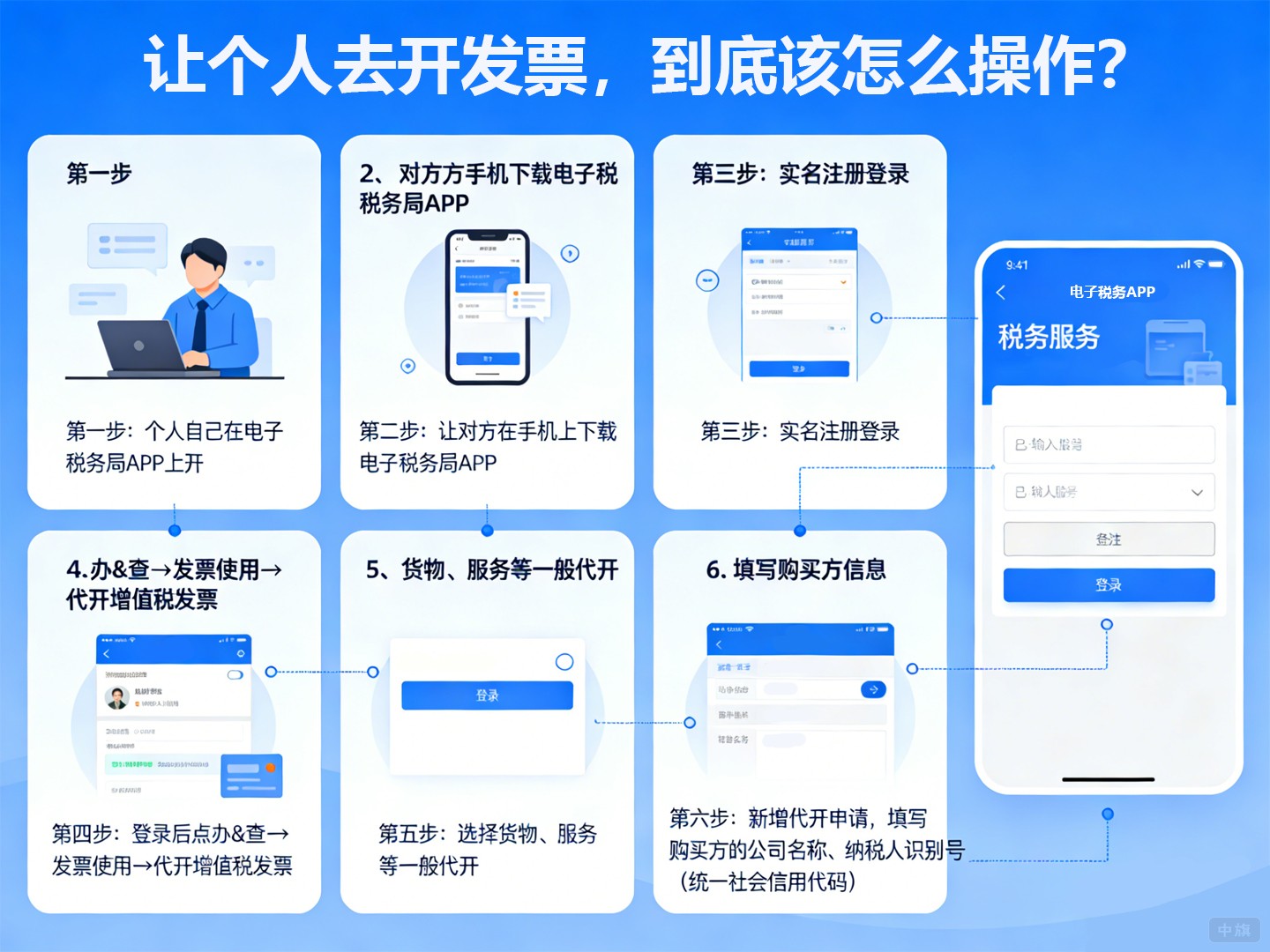 让个人去开发票，到底该怎么操作？