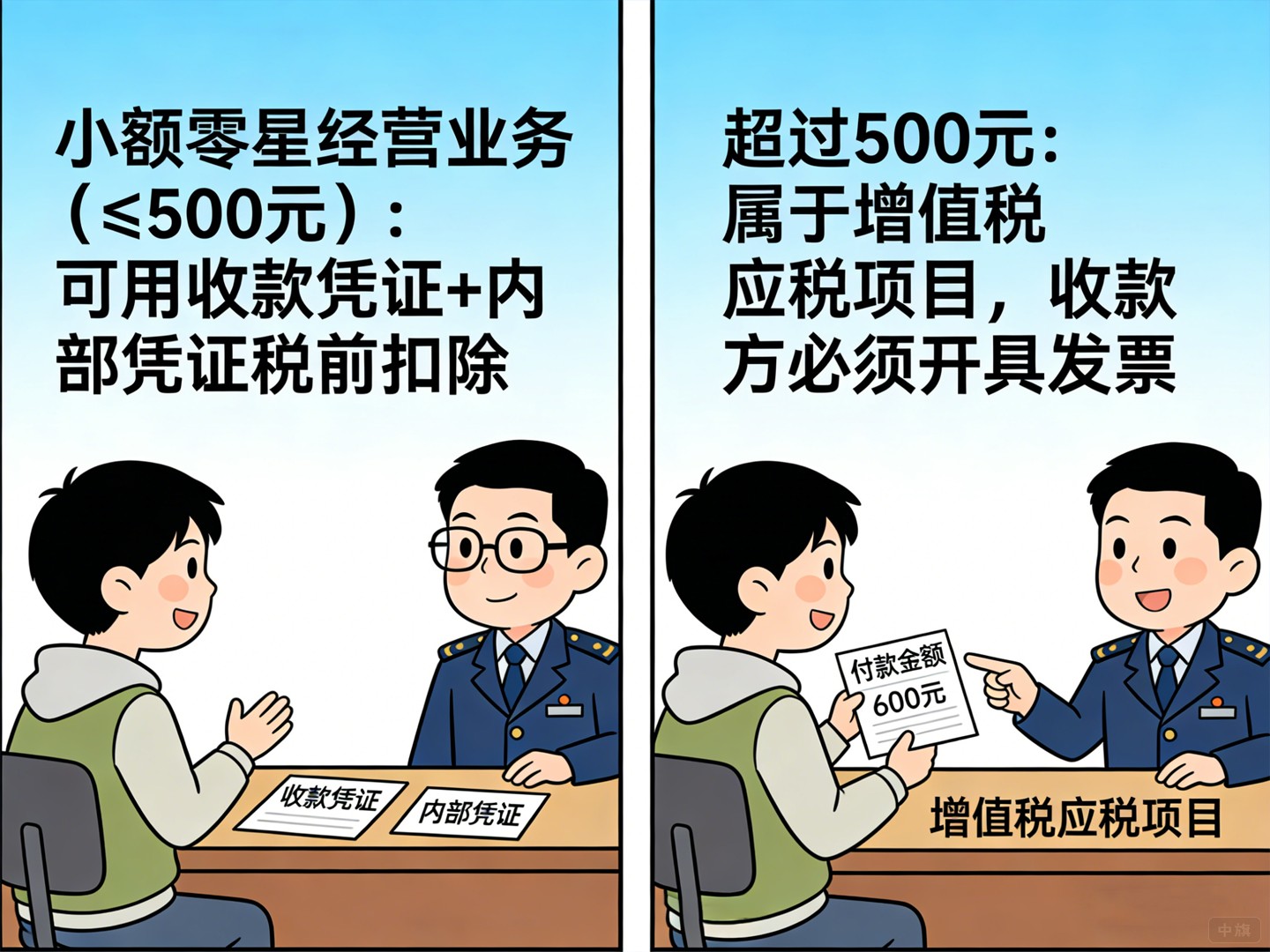 为什么超过500元就必须开发票？
