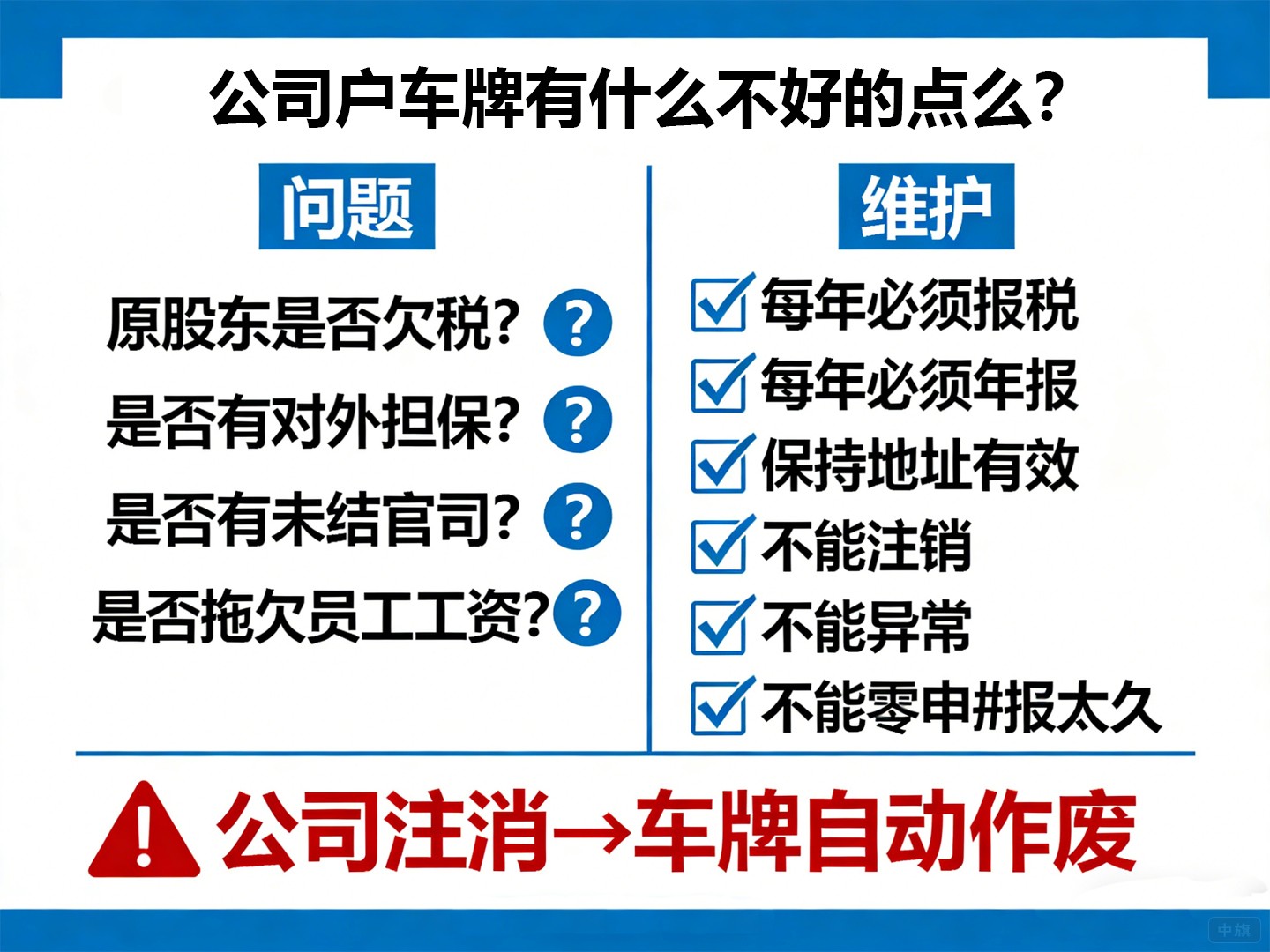 公司户车牌有什么不好的点么? 公司户车牌有什么不好的点么?