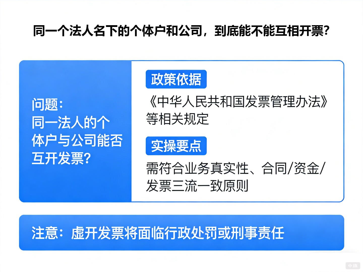 同一个法人名下的个体户和公司,到底能不能互相开票? 同一个法人名下的个体户和公司,到底能不能互相开票?