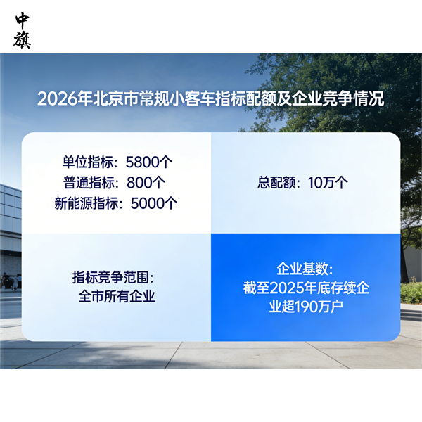 在北京为了汽车摇号注册个公司可行吗？