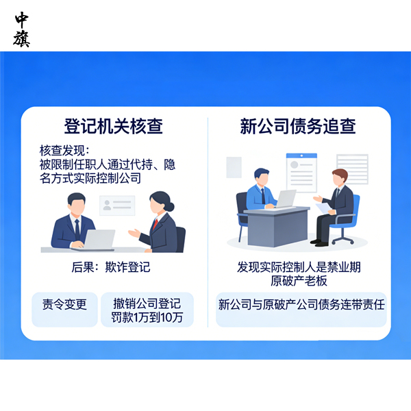 公司破产清算刚满2年，现在能当法定代表人吗？