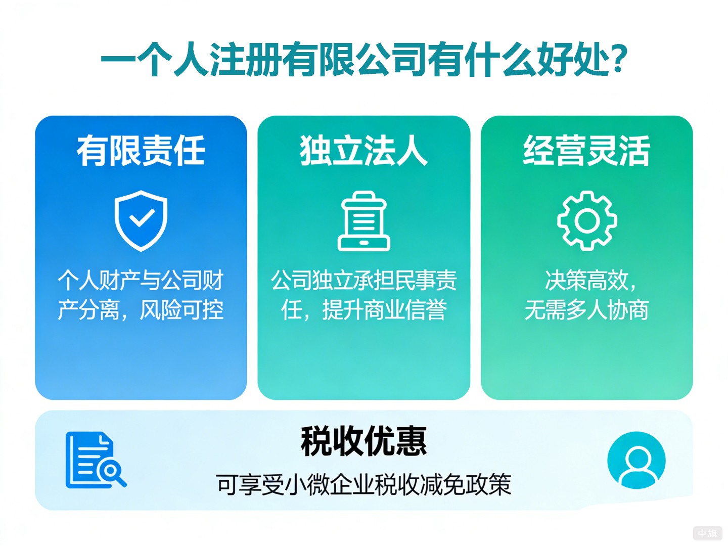一个人注册有限公司有什么好处？