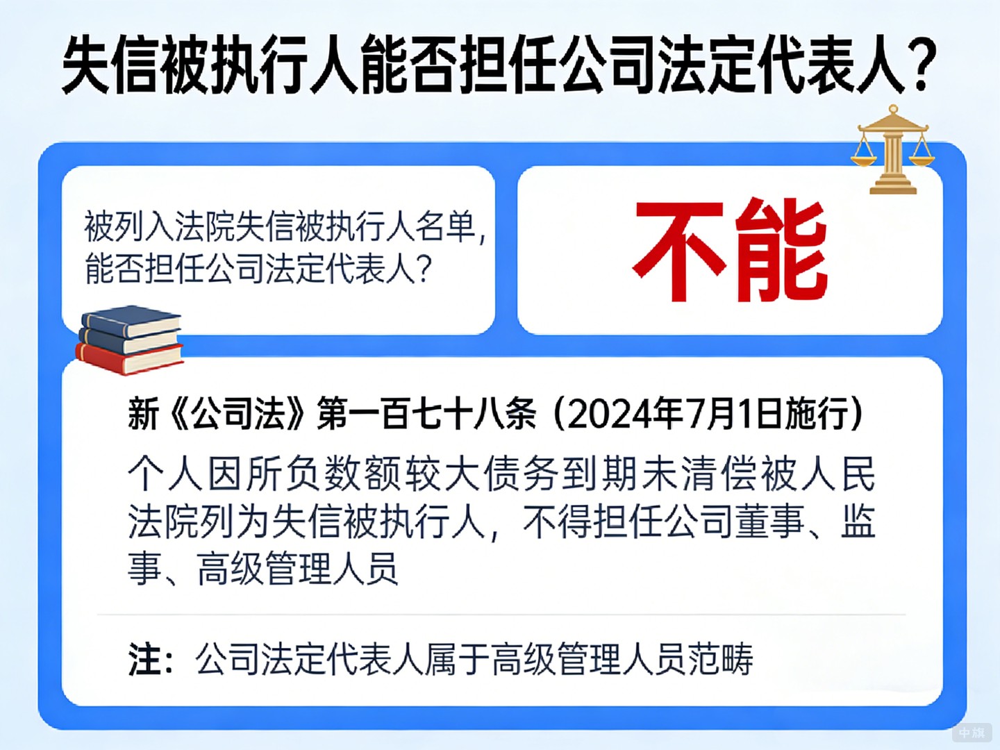 失信被执行人能否担任公司法定代表人? 失信被执行人能否担任公司法定代表人?