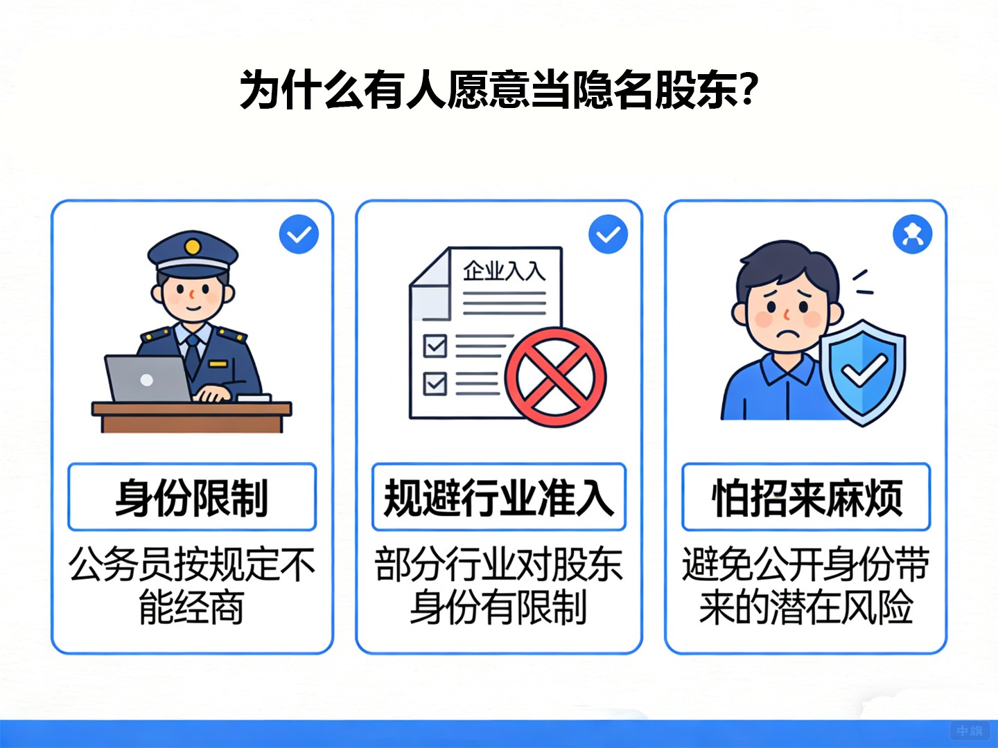 为什么有人愿意当隐名股东? 为什么有人愿意当隐名股东?