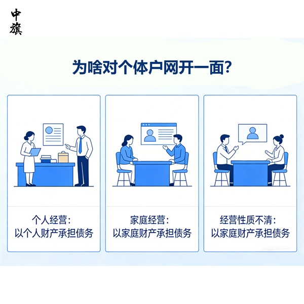 公司破产刚两年，可以注册个体户么？