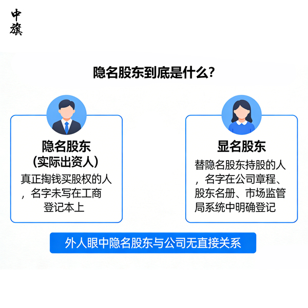 我出钱别人当老板，能签协议吗？
