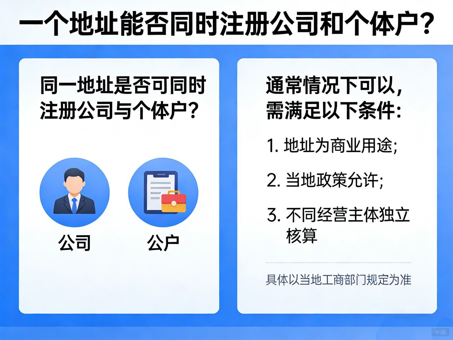 一个地址能否同时注册公司和个体户? 一个地址能否同时注册公司和个体户?