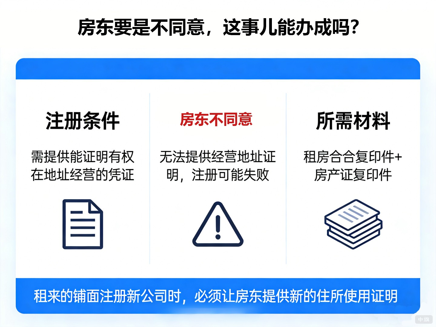 房东要是不同意,这事儿能办成吗? 房东要是不同意,这事儿能办成吗?
