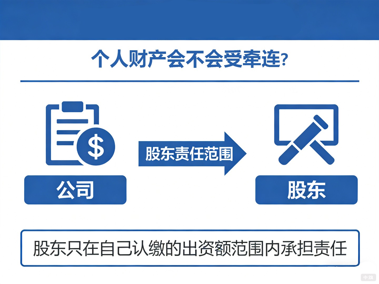 个人财产会不会受牵连? 个人财产会不会受牵连?