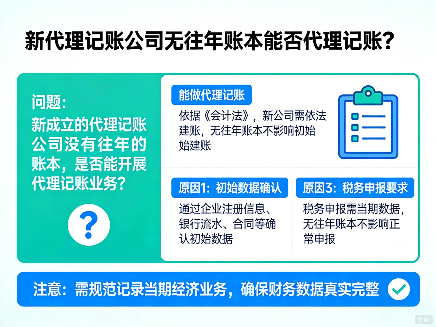 新代理记账公司无往年账本能否代理记账? 新代理记账公司无往年账本能否代理记账?