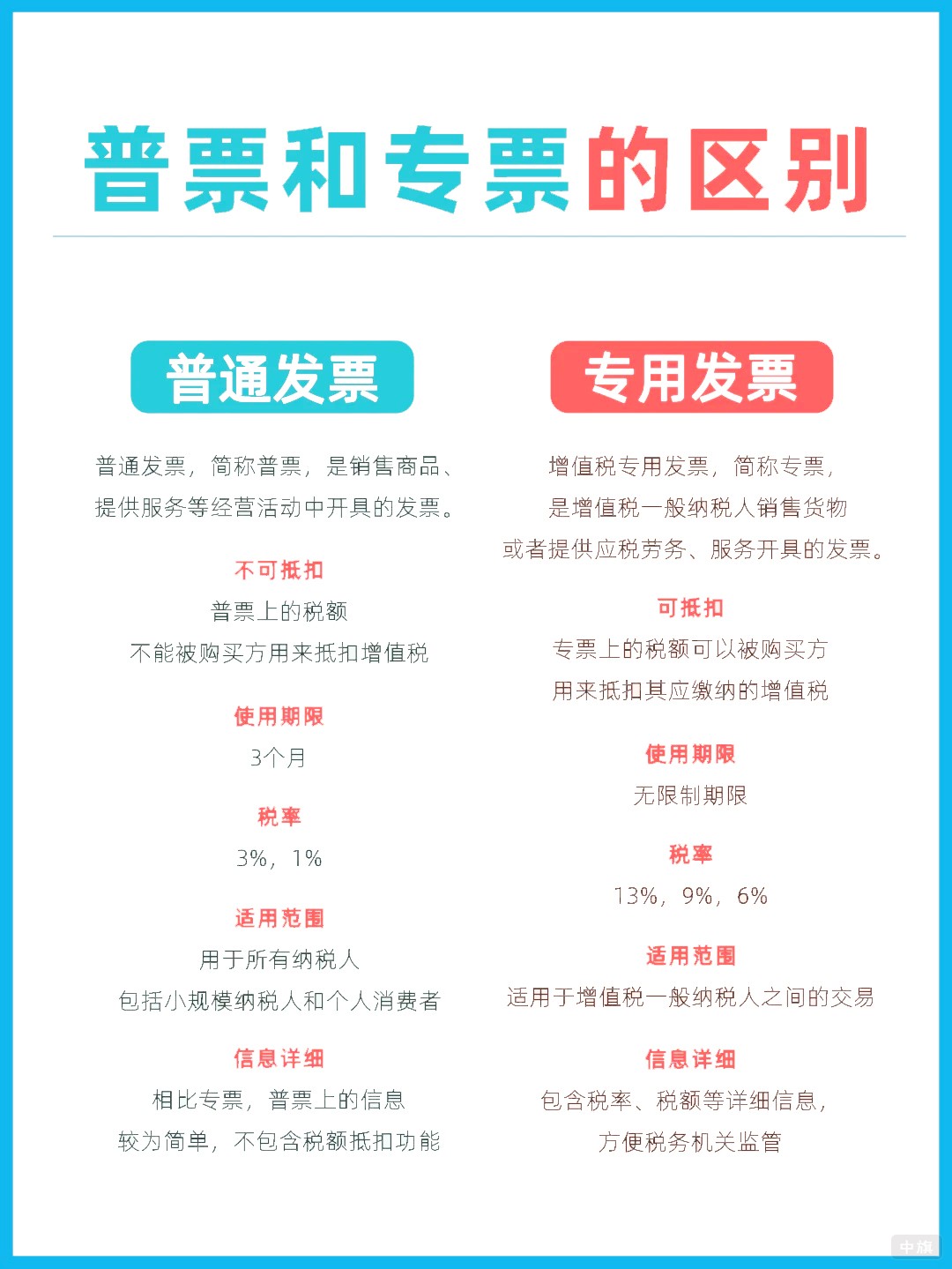 普票和专票的区别 普票和专票的区别