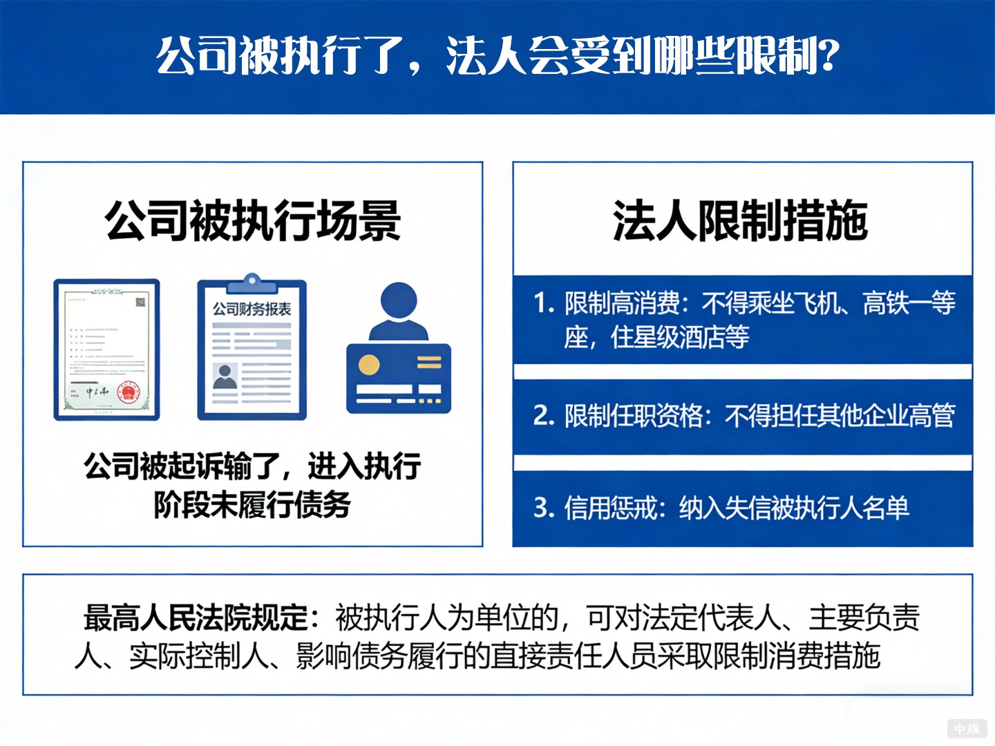 公司被执行了,法人会受到哪些限制? 公司被执行了,法人会受到哪些限制?