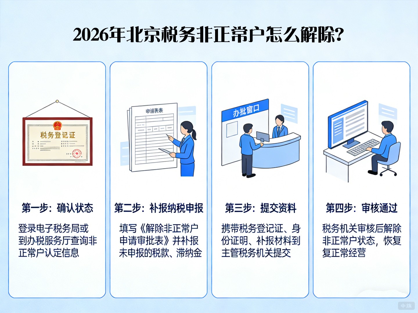 2026年北京税务非正常户怎么解除？