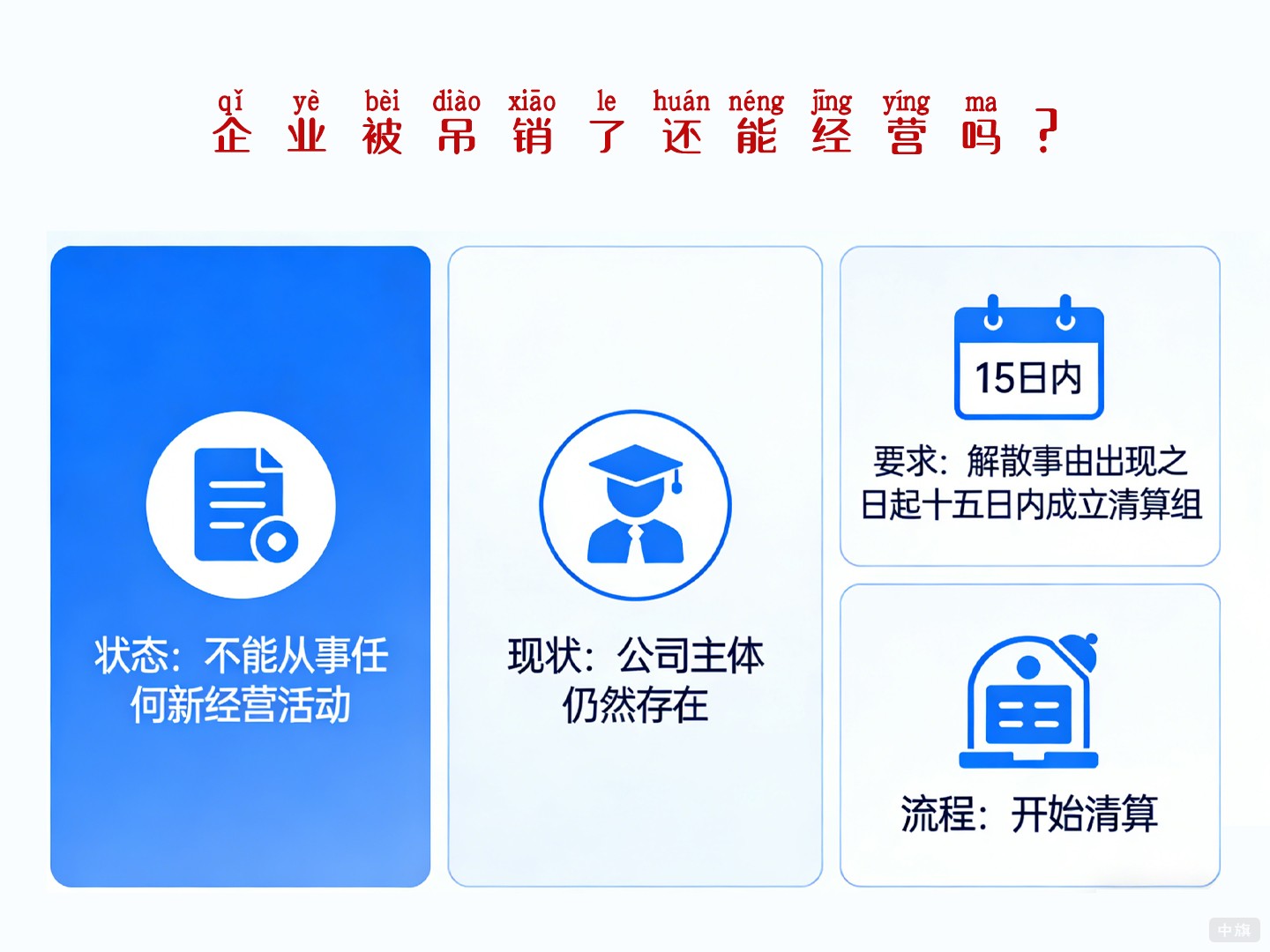 企业执照被吊销了还能经营吗？
