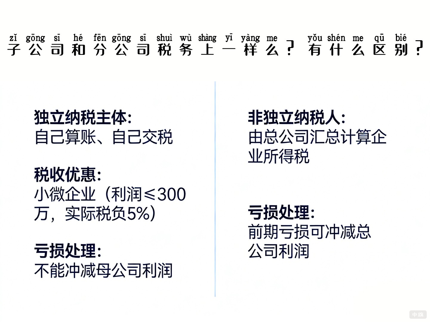 子公司和分公司税务上一样么? 子公司和分公司税务上一样么?